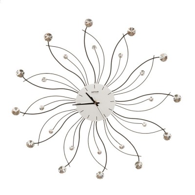 wall Clock Gifts wall Clock Gifts